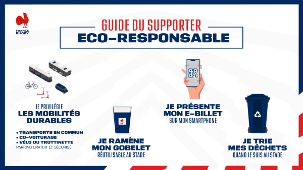 Mon guide du supporter